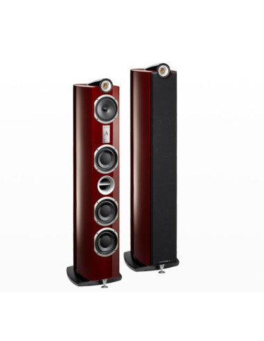 Triangle Signature Alpha