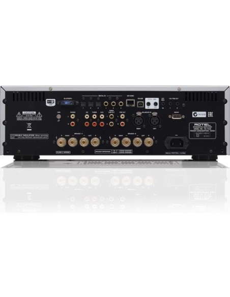 RA-1592