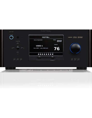 RSP-1582