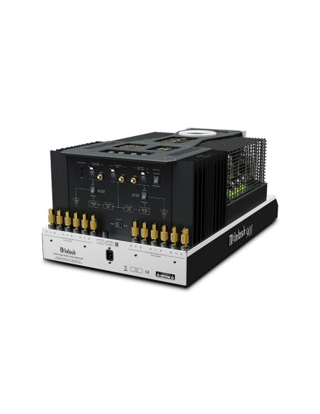 MC901