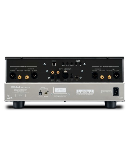 MCD12000