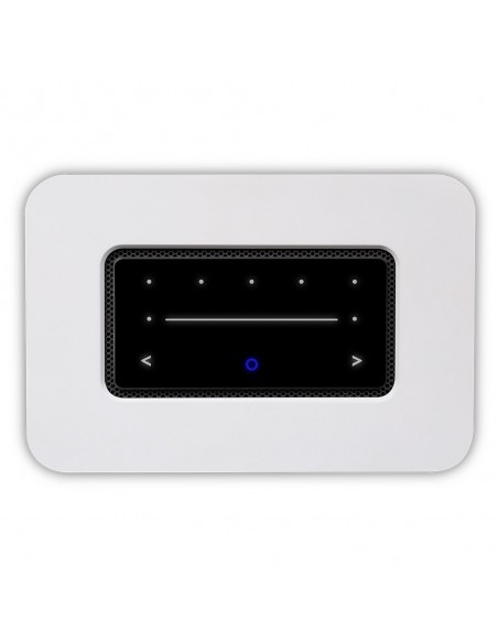 Node 2i