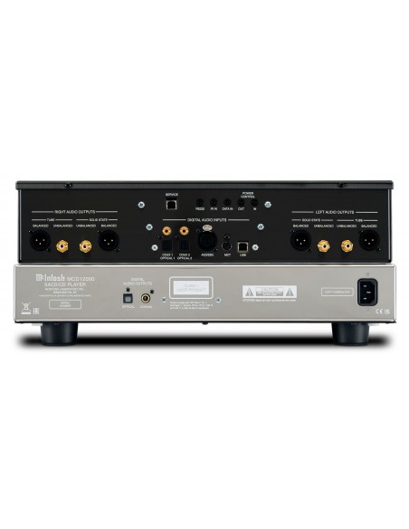 MCD12000