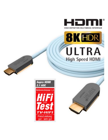 SUPRA HDMI-HDMI AOC 2.1