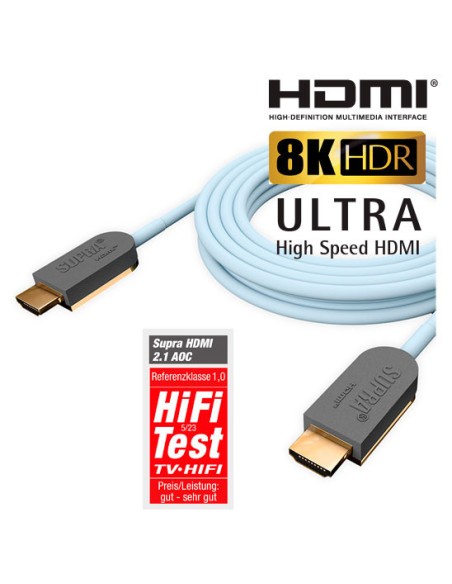 SUPRA HDMI-HDMI AOC 2.1