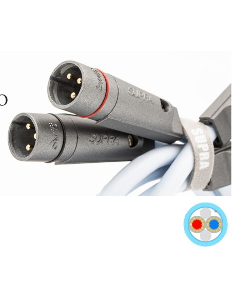 SUPRA XL ANNORUM XLR AUDIO
