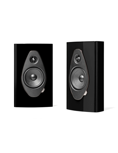 Sonetto Wall G2