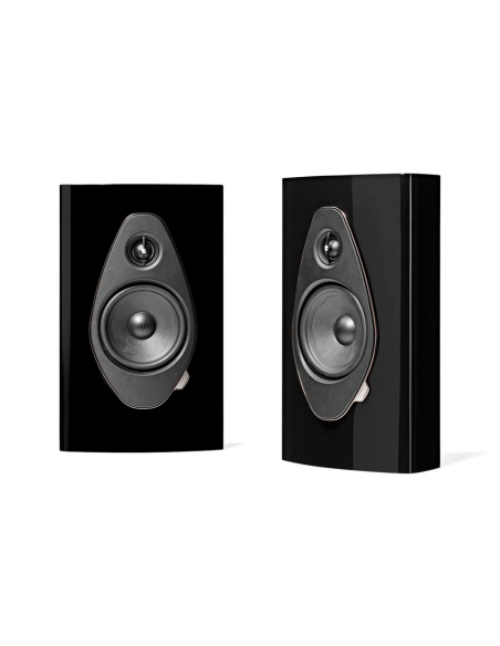 Sonetto Wall G2