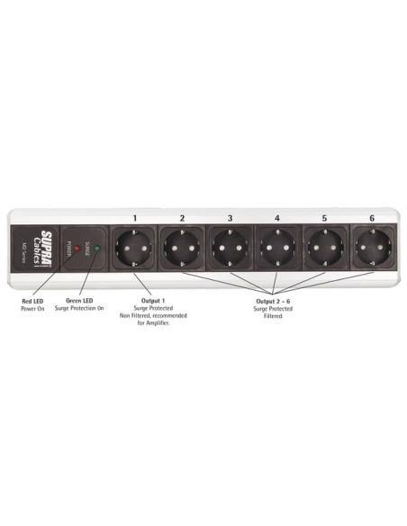 Mains Block MD06-EU/SP SWITCH
